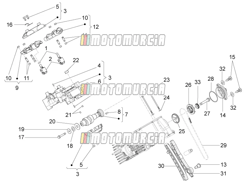 Rh cilinderdistributiesysteem i