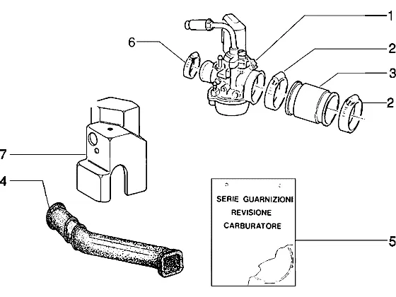 Carburateur
