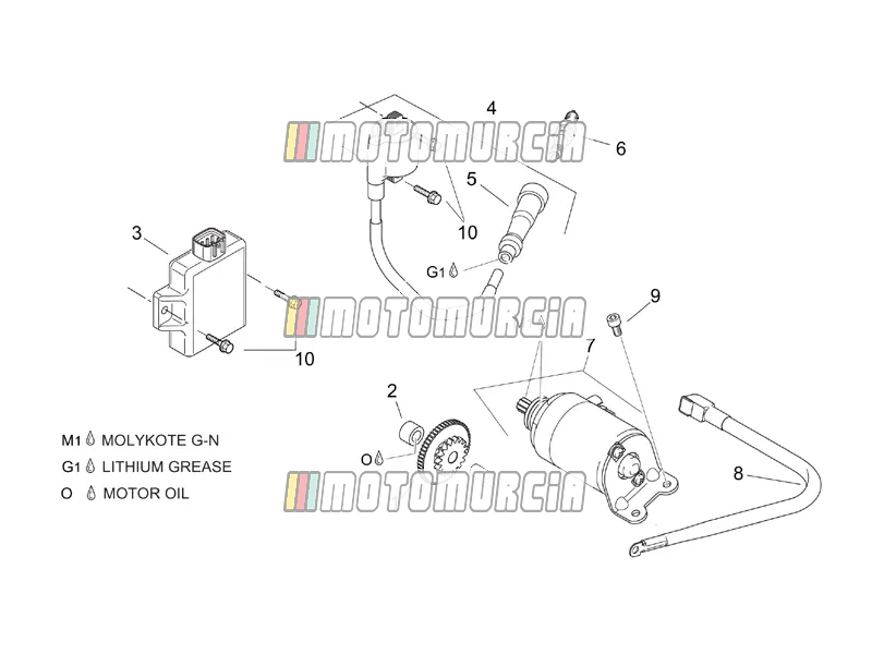 Startmotor
