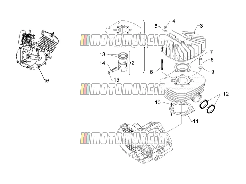 Culasse - cylindre - piston