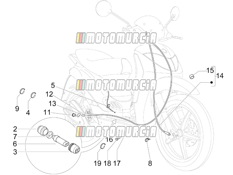 Transmissies