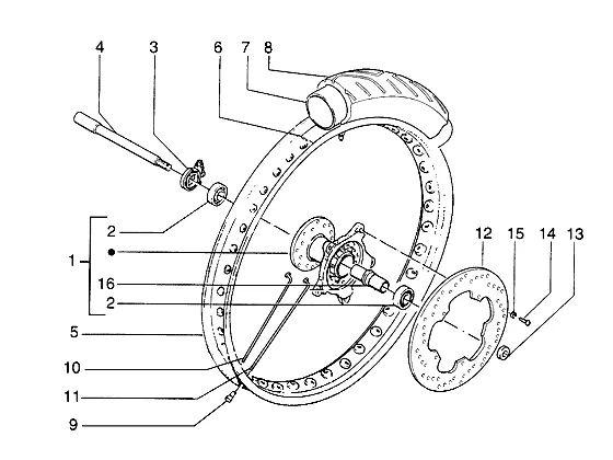 Roue avant