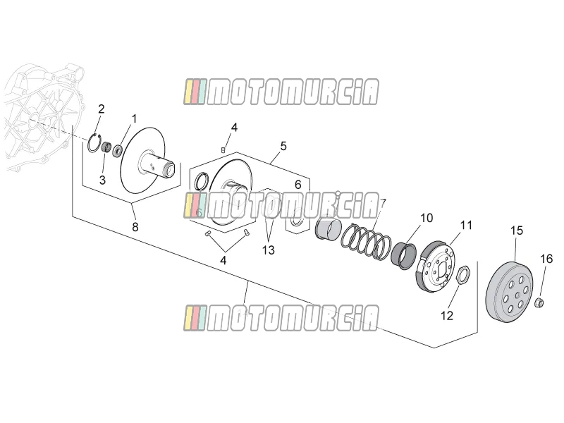 Motor » koppeling