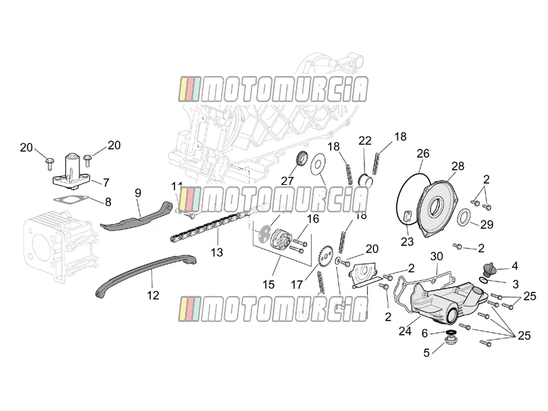 Motor »oliepomp
