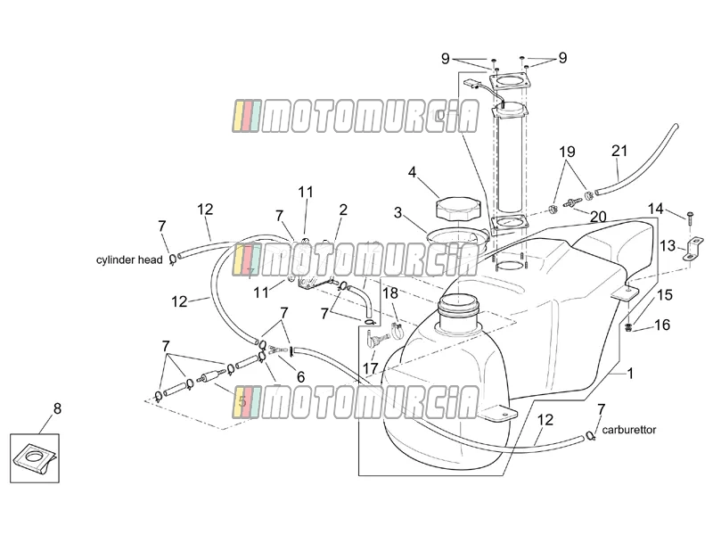 Frame »brandstoftank