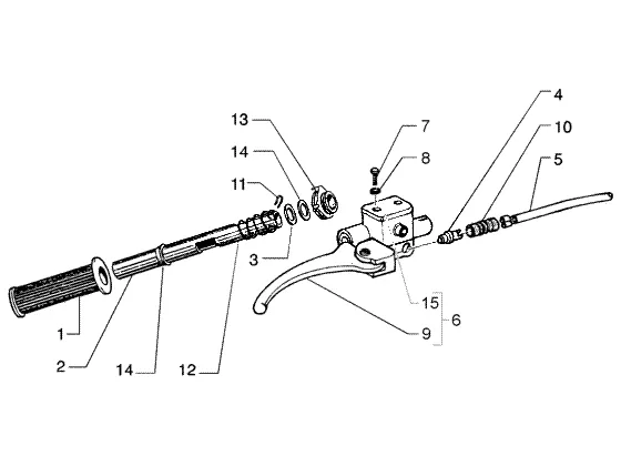 Onderdelen van het stuur