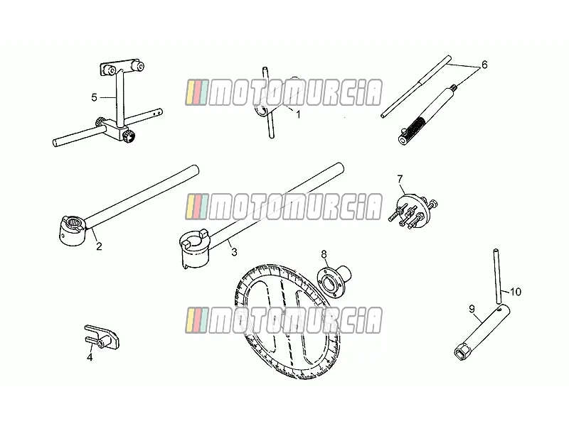 Outils spécifiques ii