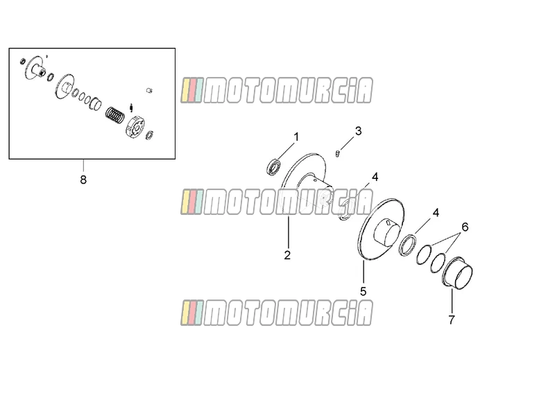 Embrayage I