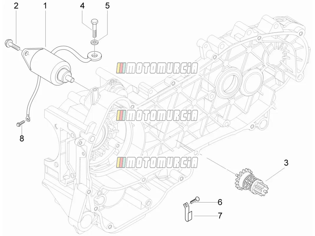 Stater - elektrische starter