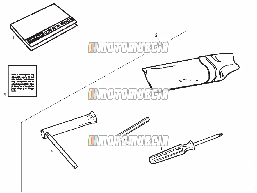 Speciaal gereedschap