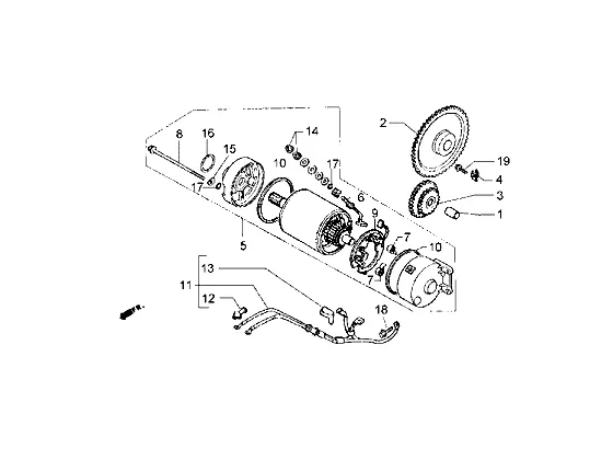 Startmotor