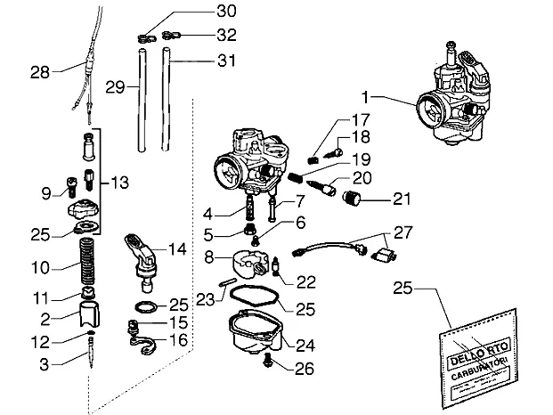 Carburateur