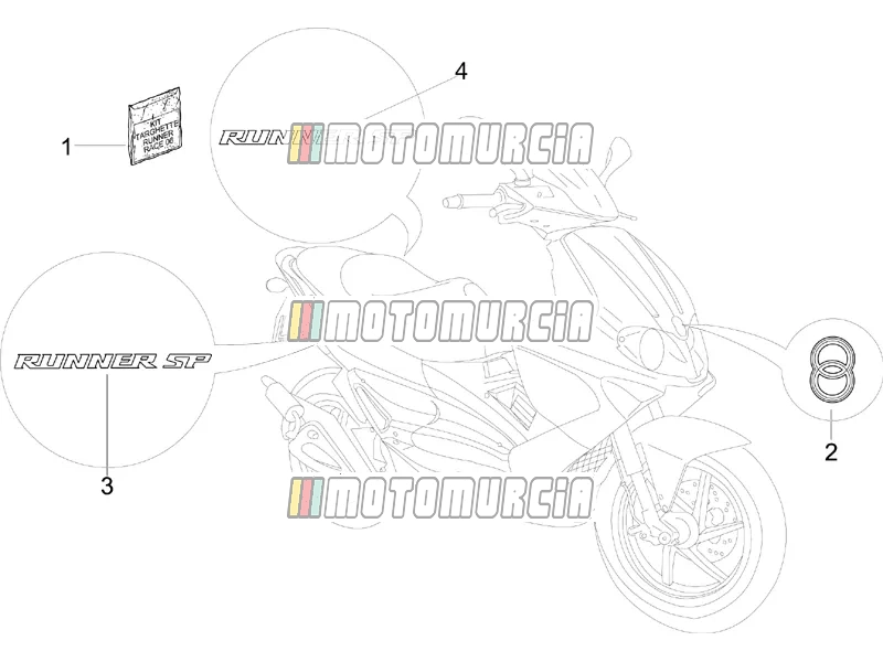 Placas - emblemas