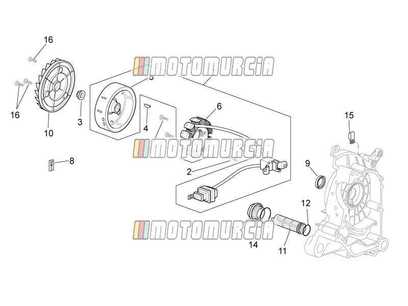 Moteur » ensemble magnéto cdi