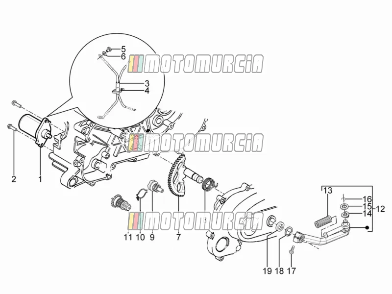 Stater - elektrische starter