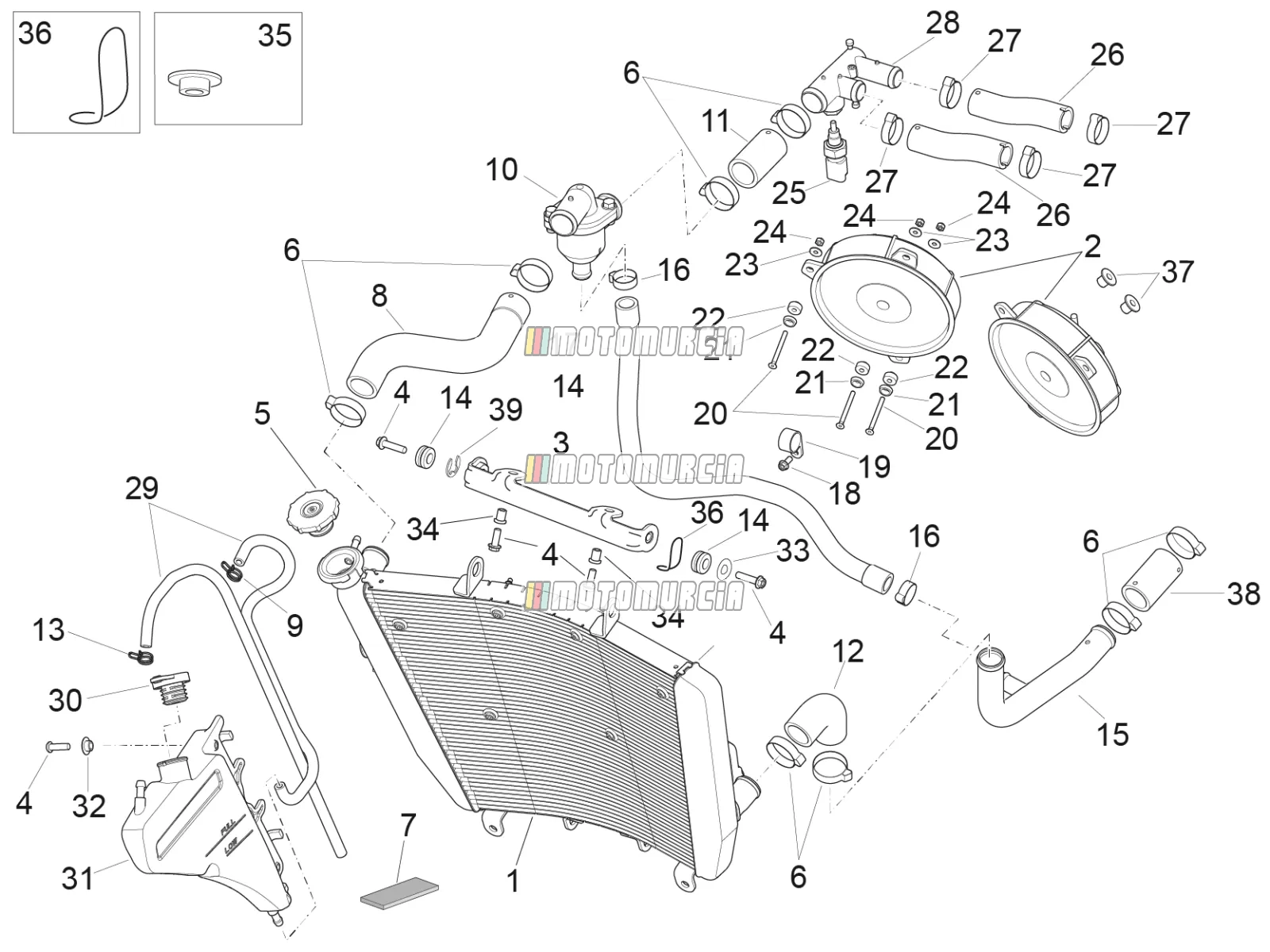 Circuit de refroidissement