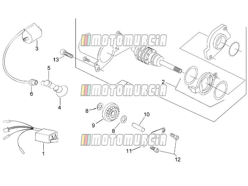 Motor » ontstekingseenheid