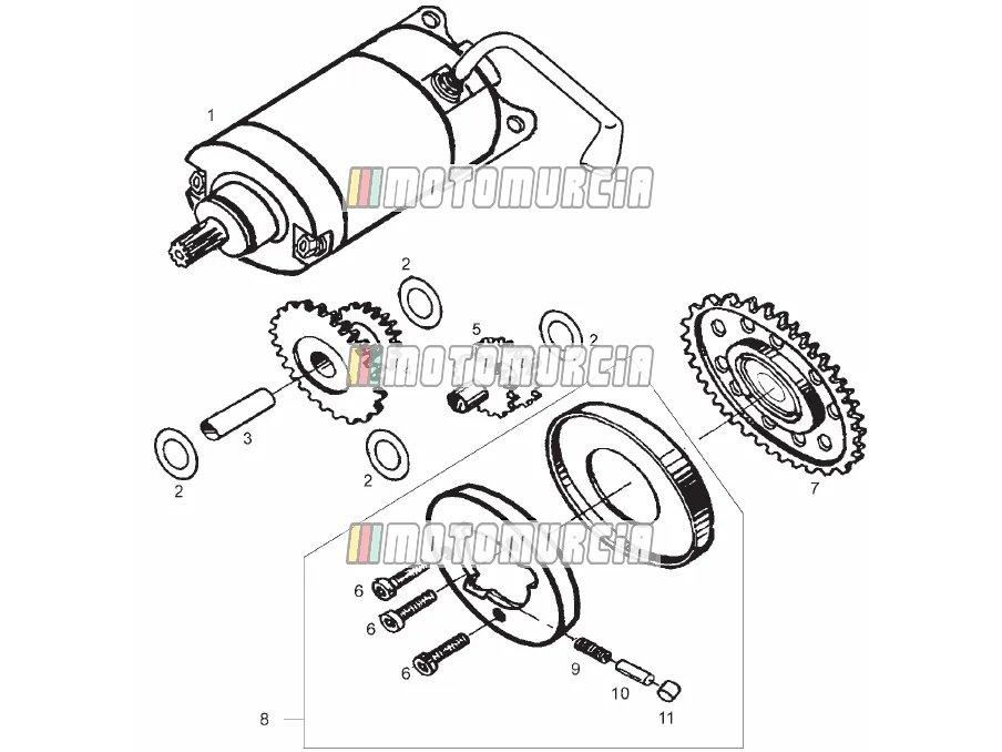 Startmotor
