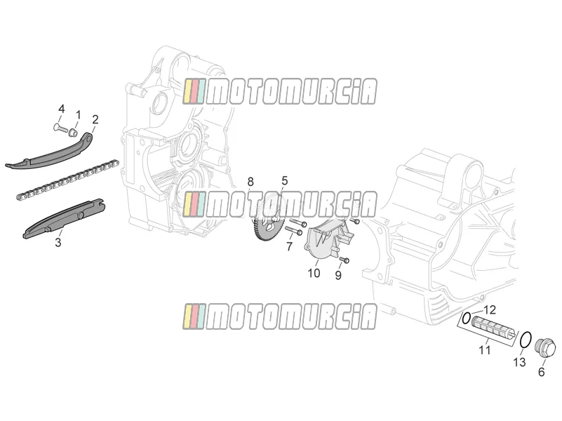 Motor »oliepomp