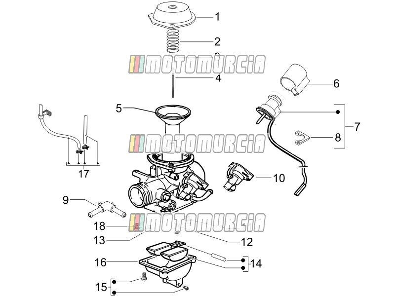Composants du carburateur