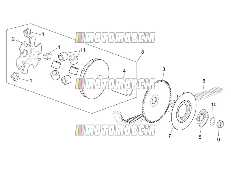 Motor »variator