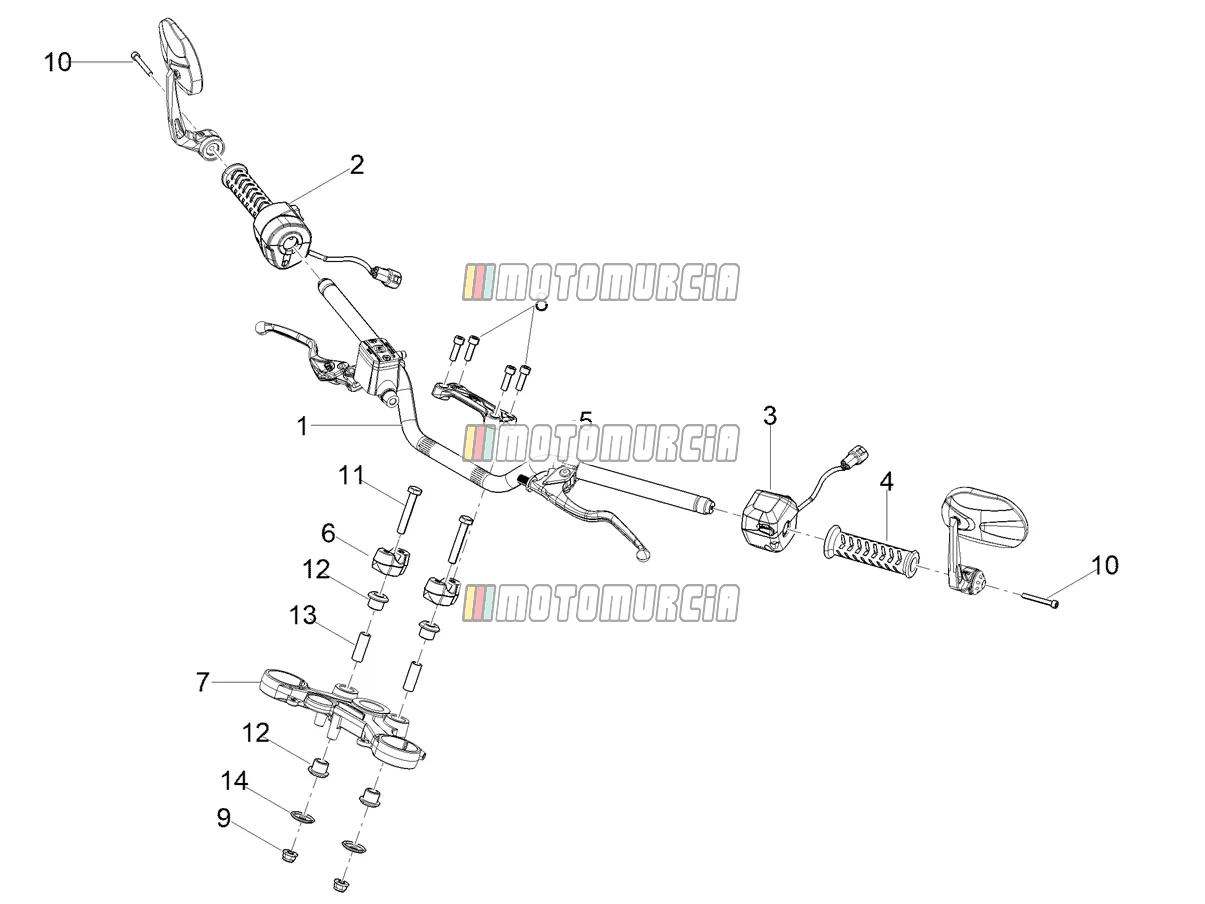 Guidon - commandes