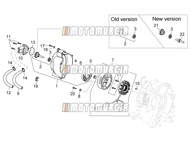 Moteur » ensemble magnéto cdi