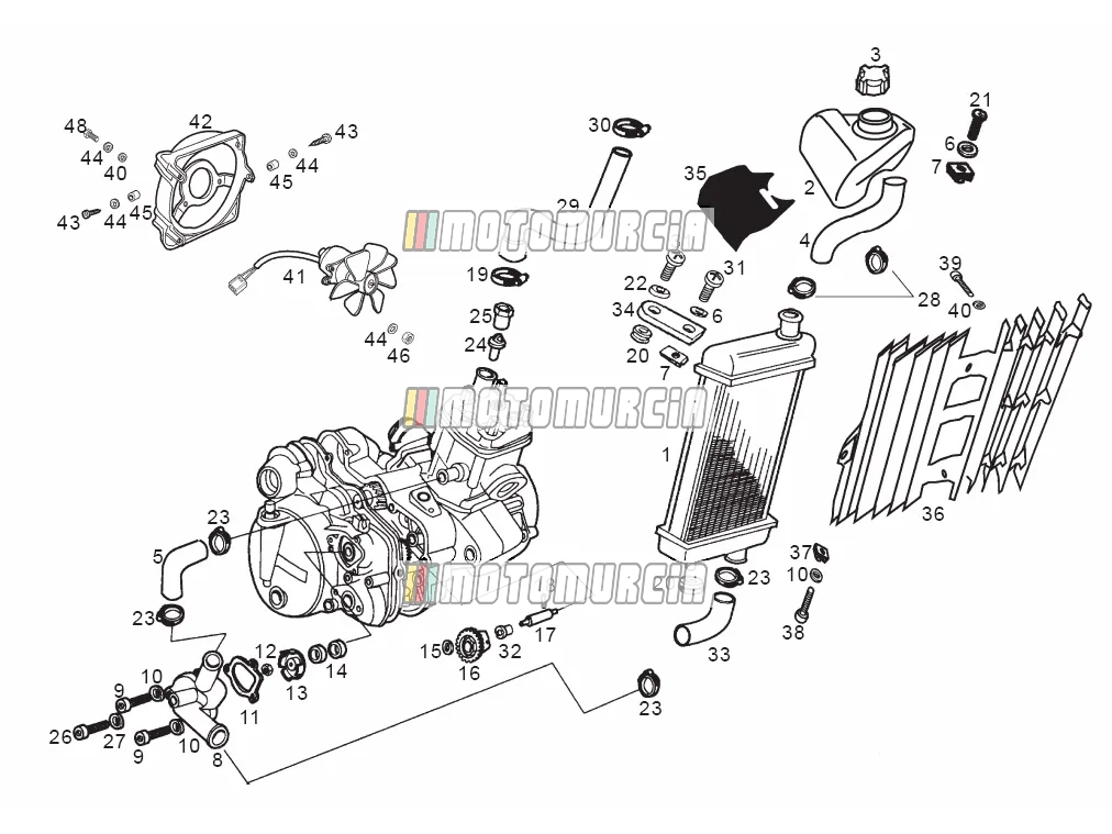 Circuit de refroidissement