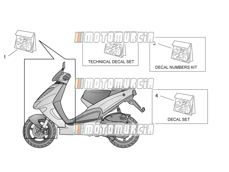 Voorkant en technische sticker