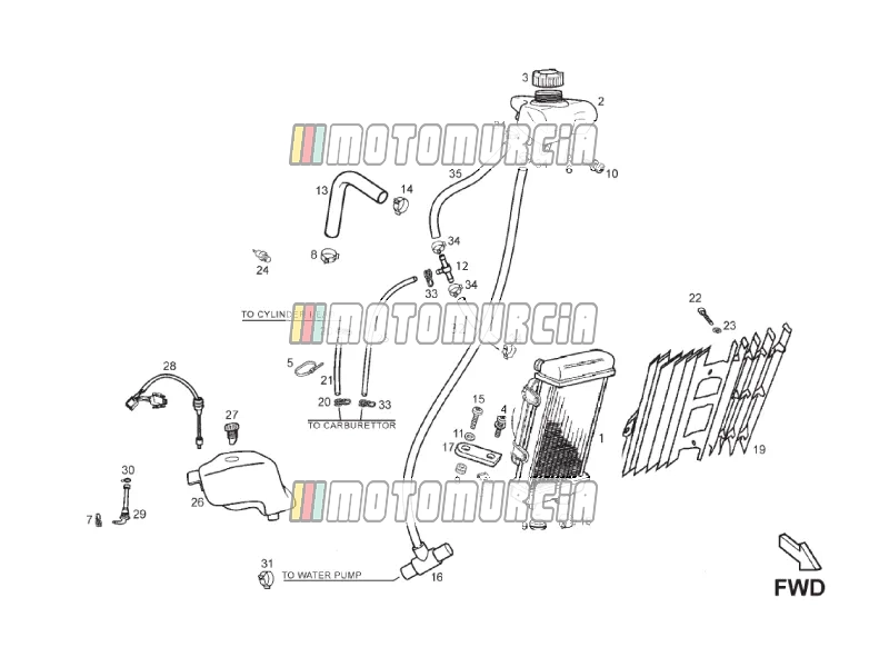 Circuit de refroidissement