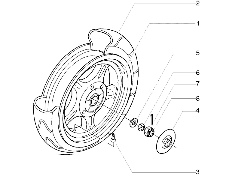 Roue arrière