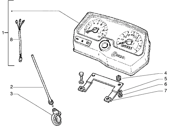 Unit? d'instruments