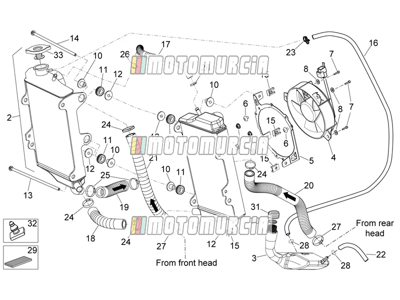 Circuit de refroidissement