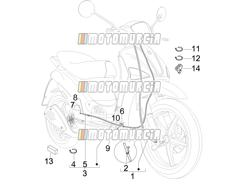 Transmissies