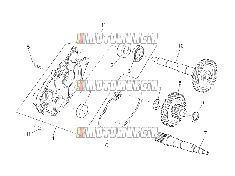 Motor » transmissie