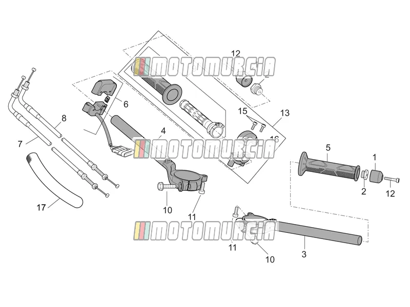 Guidon - commandes