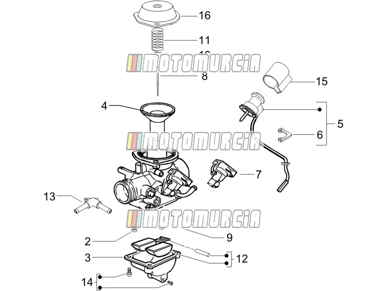 Componenti del carburatore