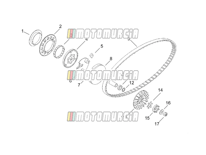Variator