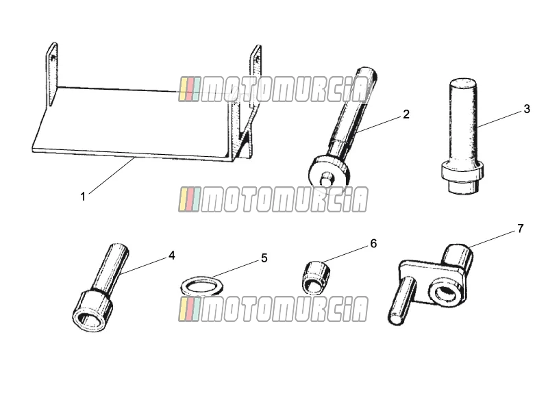 Outils spécifiques iii