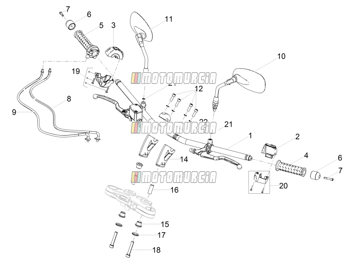 Guidon - commandes