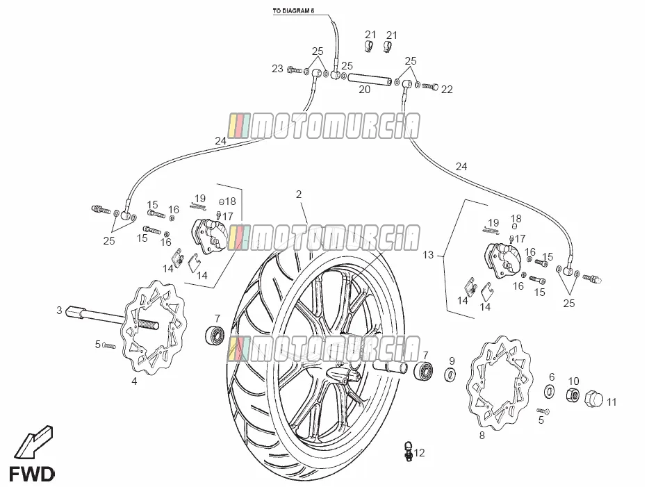 Roue avant
