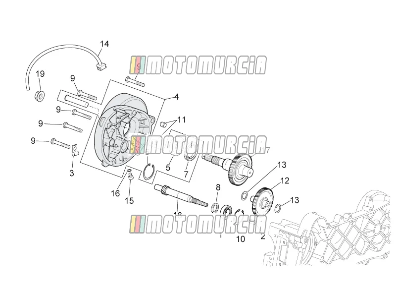 Motor » transmissie