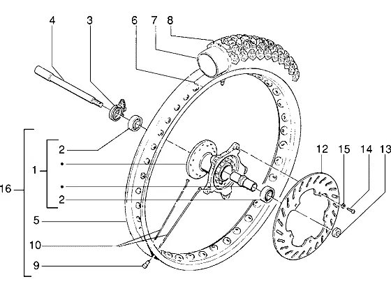 Roue avant
