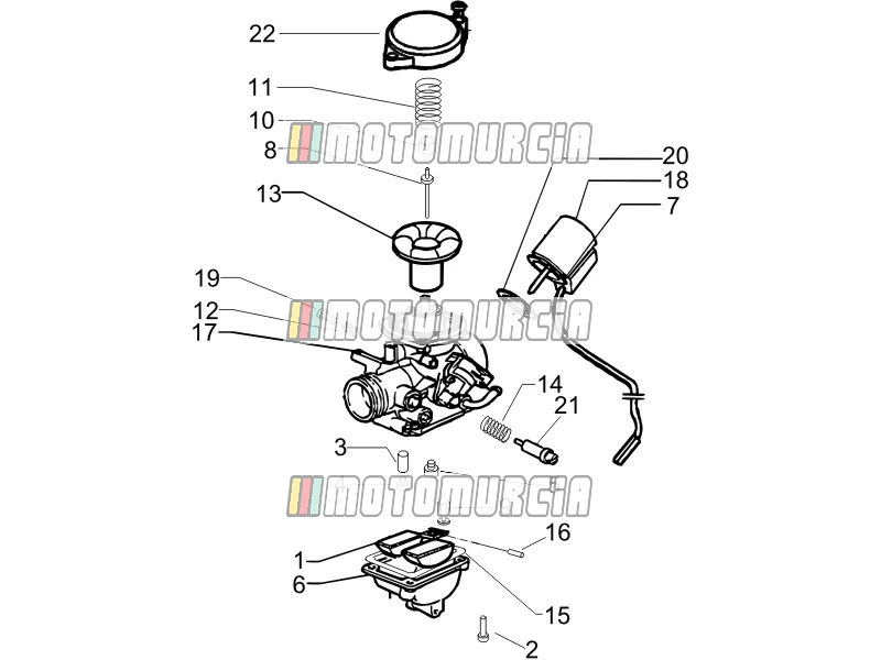 Composants du carburateur