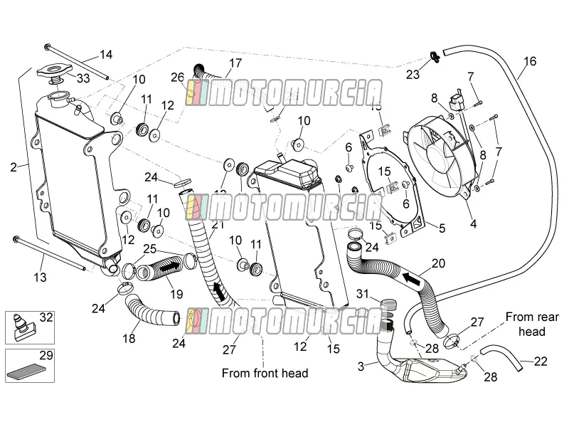 Circuit de refroidissement
