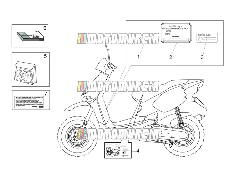 Décalcomanies pour manuels d'utilisation et jeu de plaques