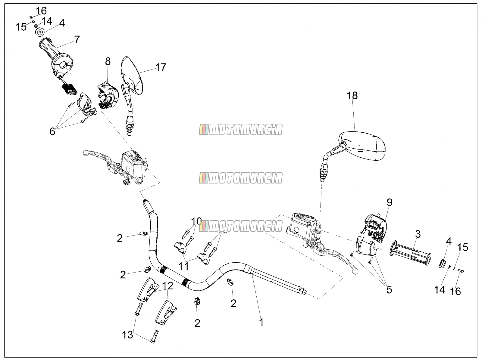 Guidon - commandes