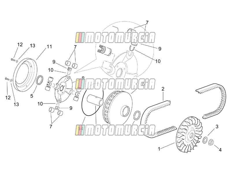 Variator