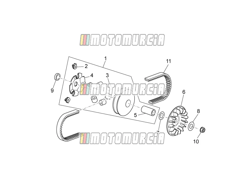 Moteur » ensemble variateur