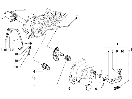 Startmotor-starthendel